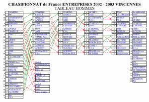 france2003